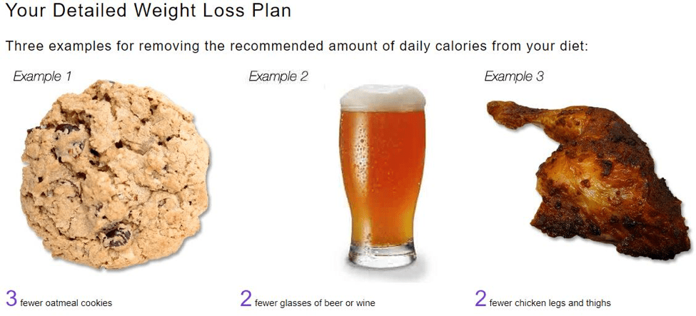 weight loss counter weight loss counter