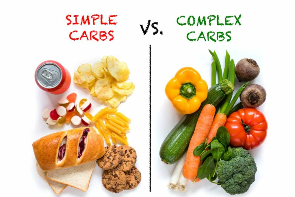 Balanced Diet are carbs bad