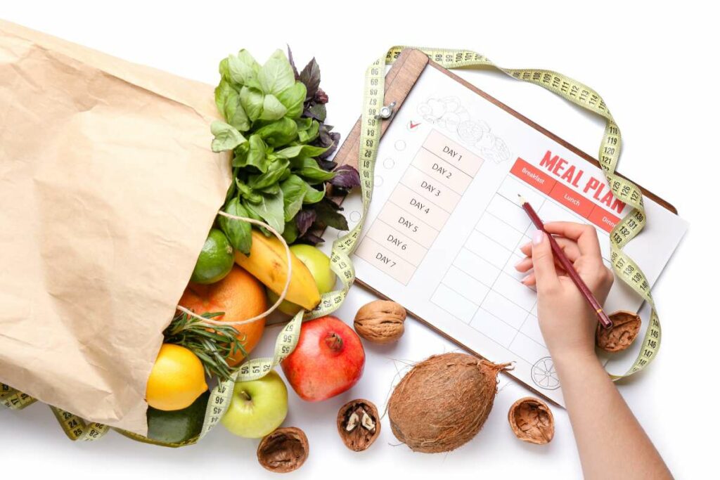 Balanced Diet meal plan